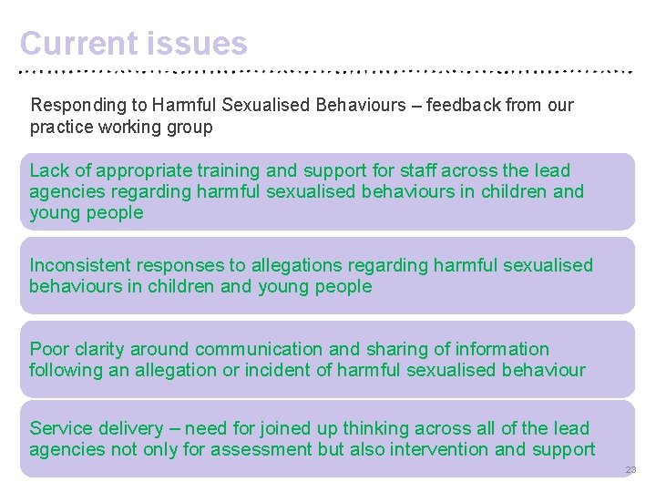 Current issues Responding to Harmful Sexualised Behaviours – feedback from our practice working group