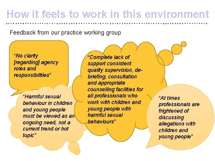 How it feels to work in this environment Feedback from our practice working group