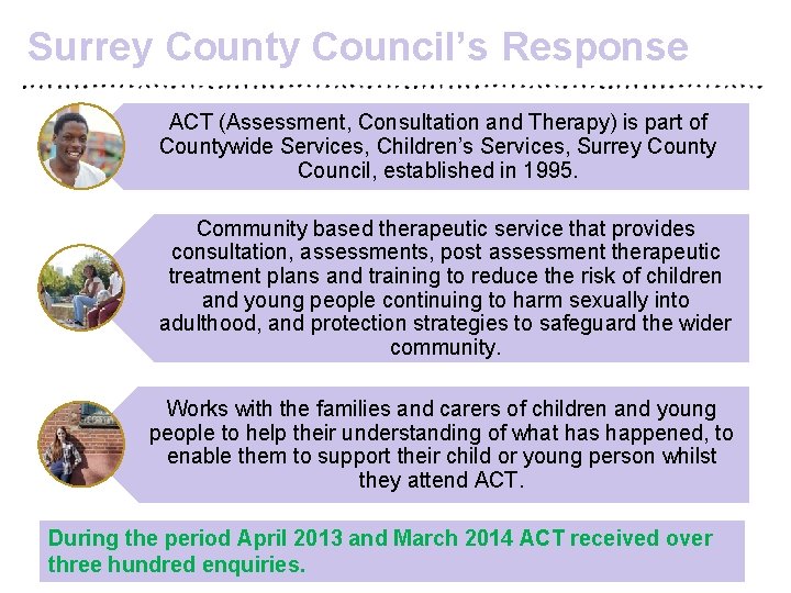 Surrey County Council’s Response ACT (Assessment, Consultation and Therapy) is part of Countywide Services,