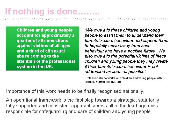 If nothing is done……. . Children and young people account for approximately a quarter