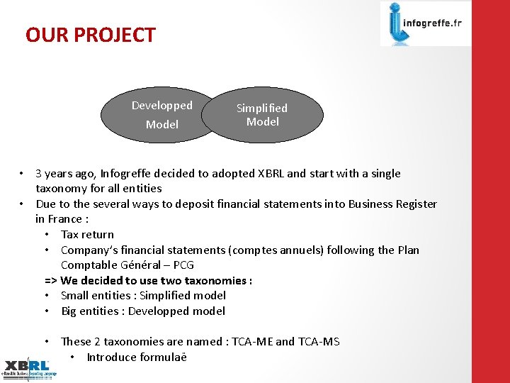 OUR PROJECT Developped Model Simplified Model • 3 years ago, Infogreffe decided to adopted