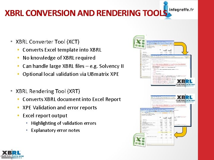 XBRL CONVERSION AND RENDERING TOOLS • XBRL Converter Tool (XCT) • Converts Excel template