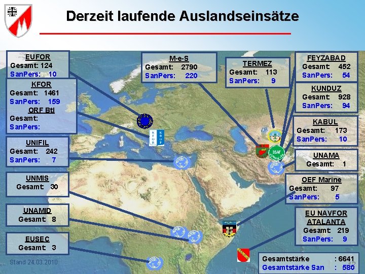 Derzeit laufende Auslandseinsätze EUFOR Gesamt: 124 San. Pers: 10 KFOR Gesamt: 1461 San. Pers:
