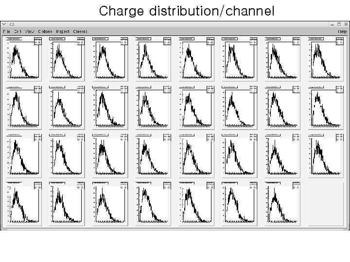 Charge distribution/channel 