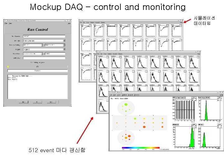 Mockup DAQ – control and monitoring 시뮬레이션 데이터임 512 event 마다 갱신함 