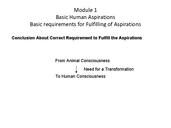 Module 1 Basic Human Aspirations Basic requirements for Fulfilling of Aspirations Conclusion About Correct