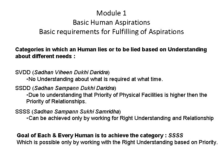 Module 1 Basic Human Aspirations Basic requirements for Fulfilling of Aspirations Categories in which