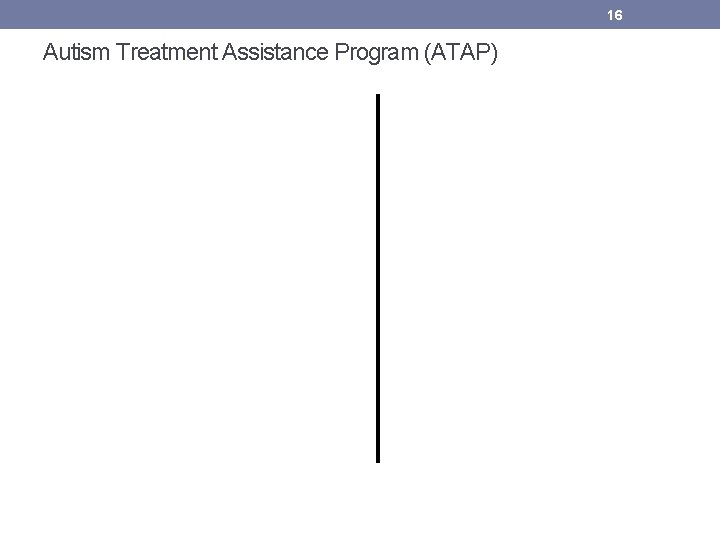 16 Autism Treatment Assistance Program (ATAP) 