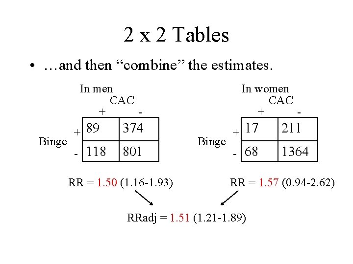 2 x 2 Tables • …and then “combine” the estimates. In men CAC +