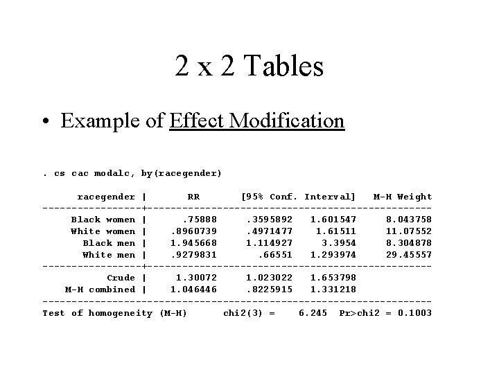 2 x 2 Tables • Example of Effect Modification. cs cac modalc, by(racegender) racegender