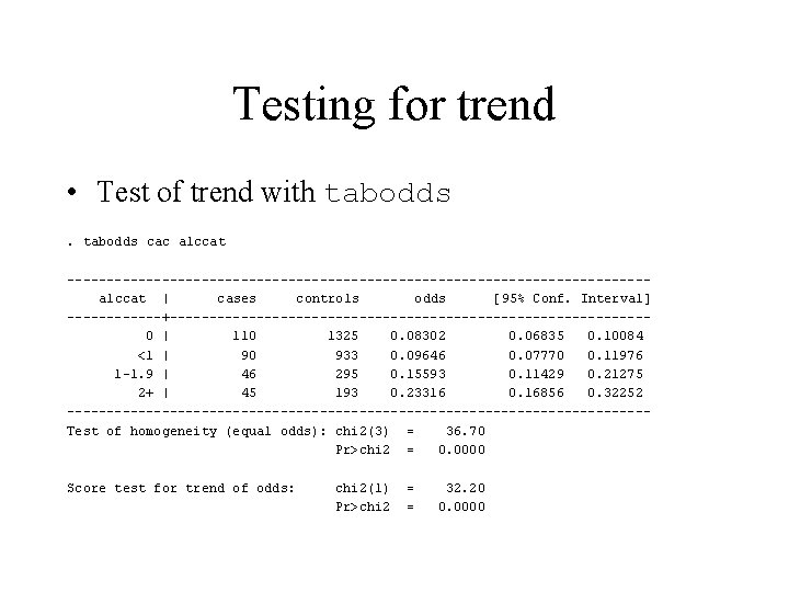 Testing for trend • Test of trend with tabodds cac alccat -------------------------------------alccat | cases