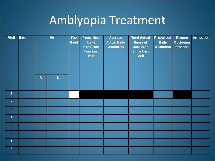 Amblyopia Treatment Visit Date VA R 1 2 3 4 5 6 7 8