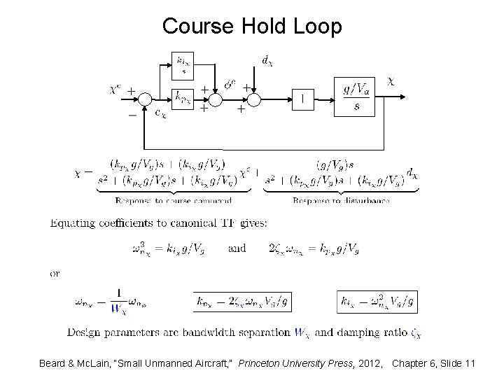 Course Hold Loop Beard & Mc. Lain, “Small Unmanned Aircraft, ” Princeton University Press,