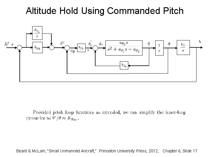Altitude Hold Using Commanded Pitch Beard & Mc. Lain, “Small Unmanned Aircraft, ” Princeton