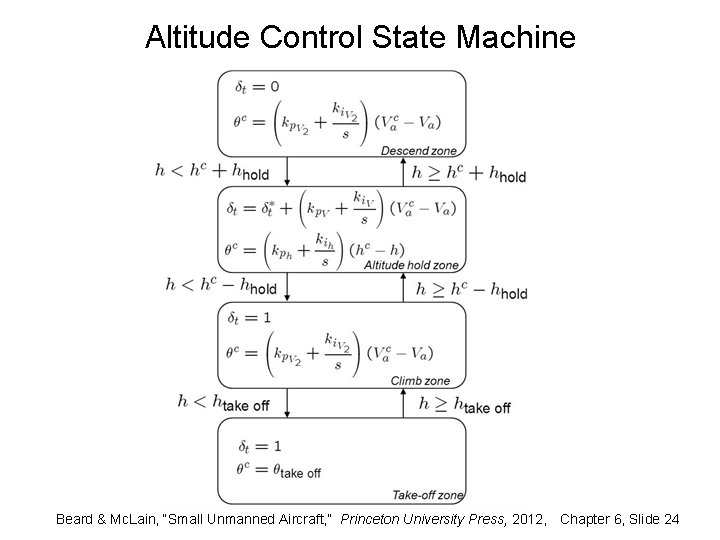 Altitude Control State Machine Beard & Mc. Lain, “Small Unmanned Aircraft, ” Princeton University