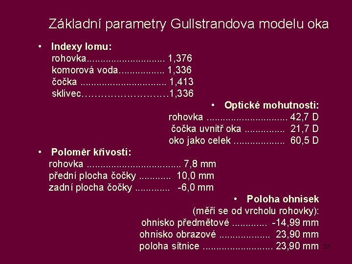  Základní parametry Gullstrandova modelu oka • Indexy lomu: rohovka. . . . 1,