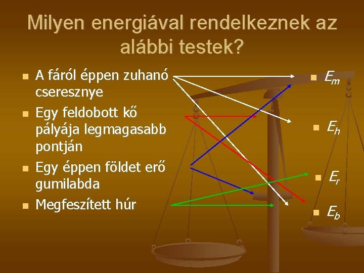 Milyen energiával rendelkeznek az alábbi testek? A fáról éppen zuhanó cseresznye Egy feldobott kő