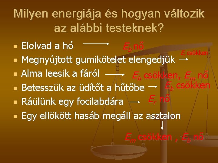 Milyen energiája és hogyan változik az alábbi testeknek? Elolvad a hó Eb nő Er