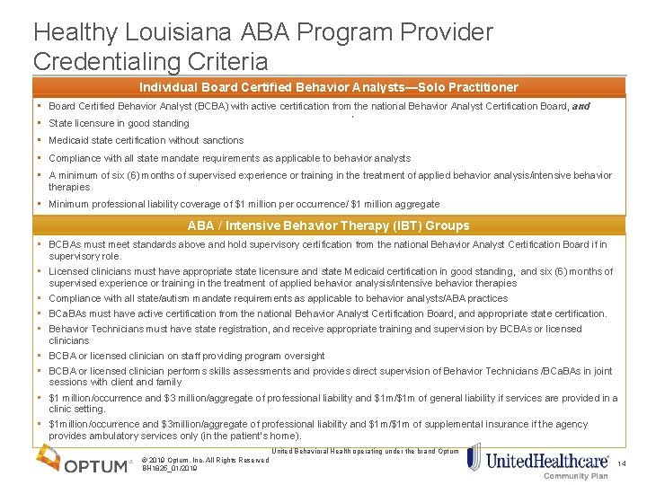 Healthy Louisiana ABA Program Provider Credentialing Criteria Individual Board Certified Behavior Analysts—Solo Practitioner •