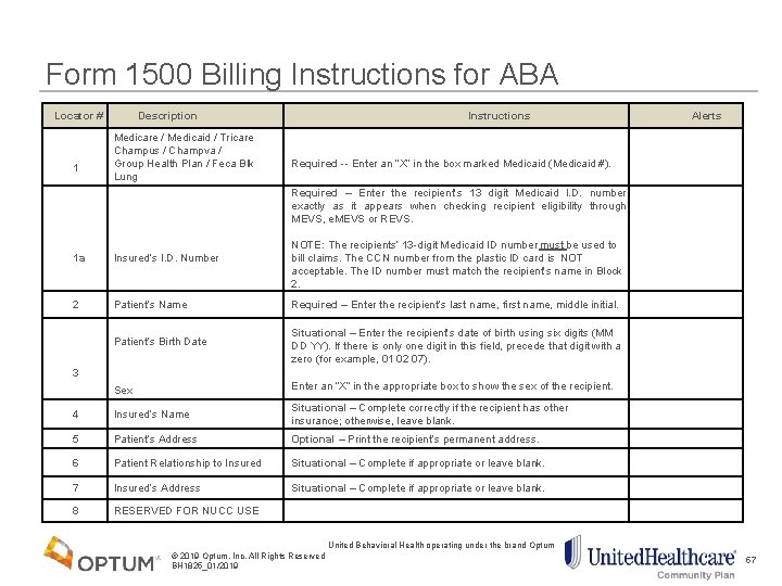 Form 1500 Billing Instructions for ABA Locator # Description Instructions Medicare / Medicaid /