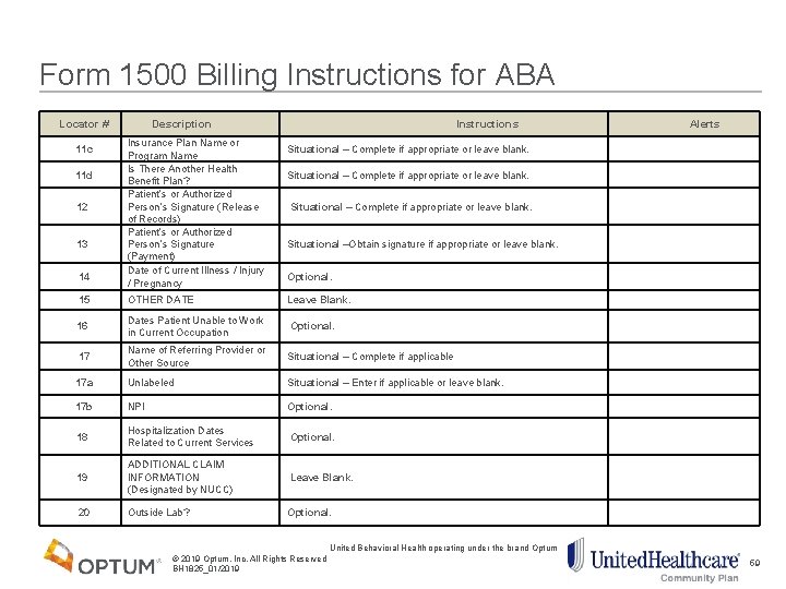Form 1500 Billing Instructions for ABA Locator # 11 c Description Insurance Plan Name