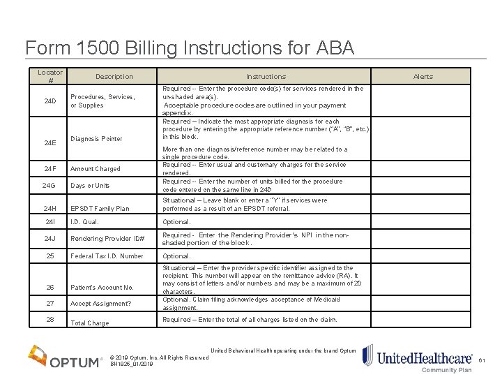 Form 1500 Billing Instructions for ABA Locator # 24 D 24 E 24 F