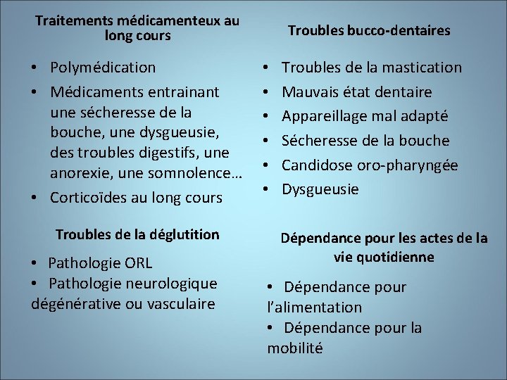Traitements médicamenteux au long cours • Polymédication • Médicaments entrainant une sécheresse de la