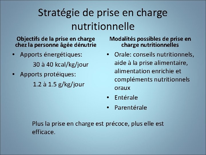 Stratégie de prise en charge nutritionnelle Objectifs de la prise en charge chez la