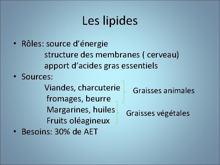 Les lipides • Rôles: source d’énergie structure des membranes ( cerveau) apport d’acides gras