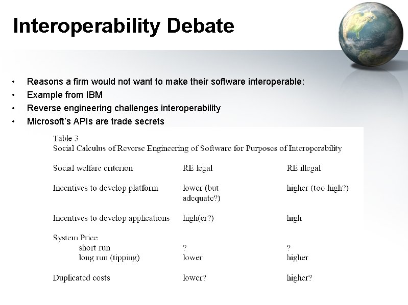 Interoperability Debate • • Reasons a firm would not want to make their software