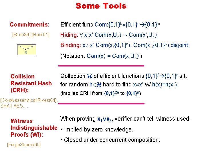 Some Tools Commitments: [Blum 84], [Naor 91] Efficient func Com: {0, 1}k£{0, 1}n {0,