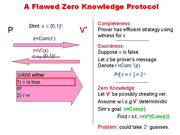 A Flawed Zero Knowledge Protocol P Stmt: x 2 {0, 1}n z=Com(r’) r=V*(z) r