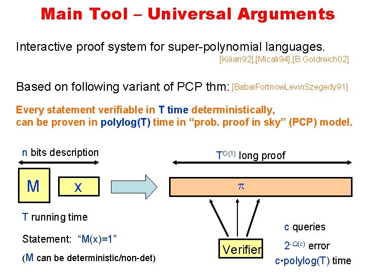 Main Tool – Universal Arguments Interactive proof system for super-polynomial languages. [Kilian 92], [Micali