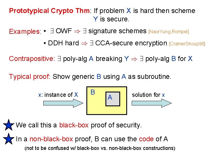 Prototypical Crypto Thm: If problem X is hard then scheme Y is secure. Examples: