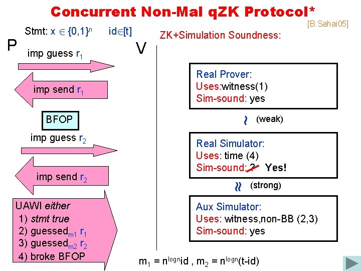 Concurrent Non-Mal q. ZK Protocol* P Stmt: x 2 {0, 1}n imp guess r