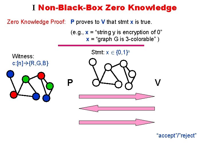 I Non-Black-Box Zero Knowledge Proof: P proves to V that stmt x is true.