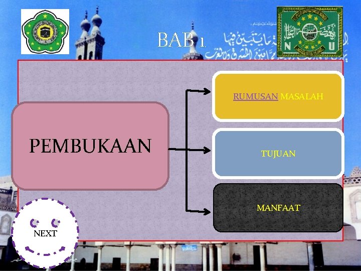 BAB 1 RUMUSAN MASALAH PEMBUKAAN TUJUAN MANFAAT NEXT 