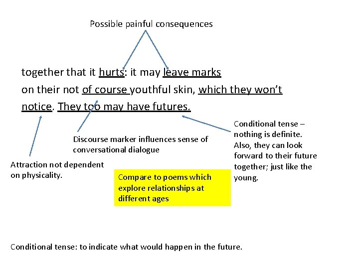 Possible painful consequences together that it hurts: it may leave marks on their not