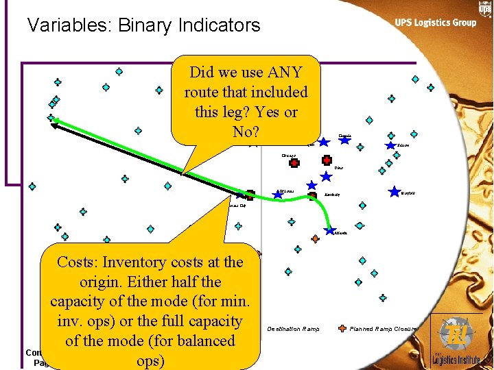 Variables: Binary Indicators Did we use ANY route that included this leg? Yes or