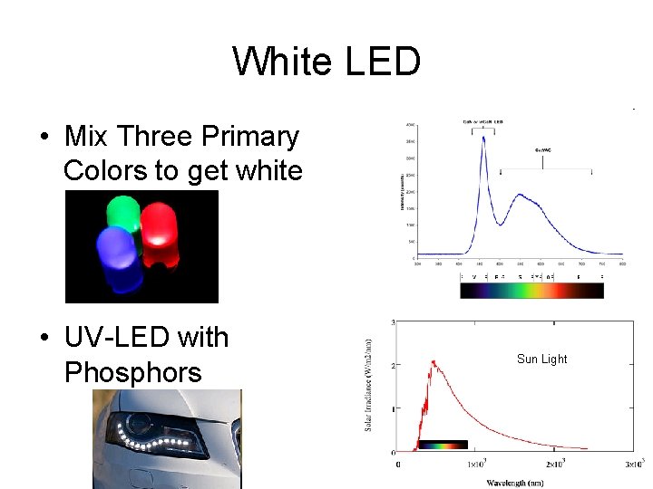 White LED • Mix Three Primary Colors to get white • UV-LED with Phosphors