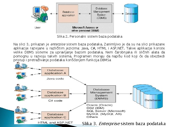 Slika 2. Personalni sistem baza podataka Na slici 3. prikazan je enterpise sistem baza
