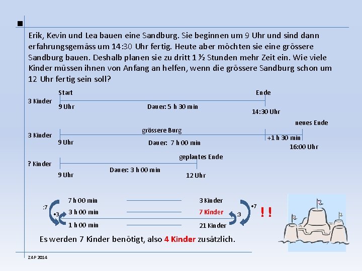  Erik, Kevin und Lea bauen eine Sandburg. Sie beginnen um 9 Uhr und