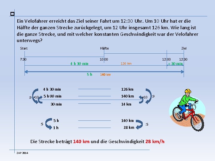  Ein Velofahrer erreicht das Ziel seiner Fahrt um 12: 30 Uhr. Um 10