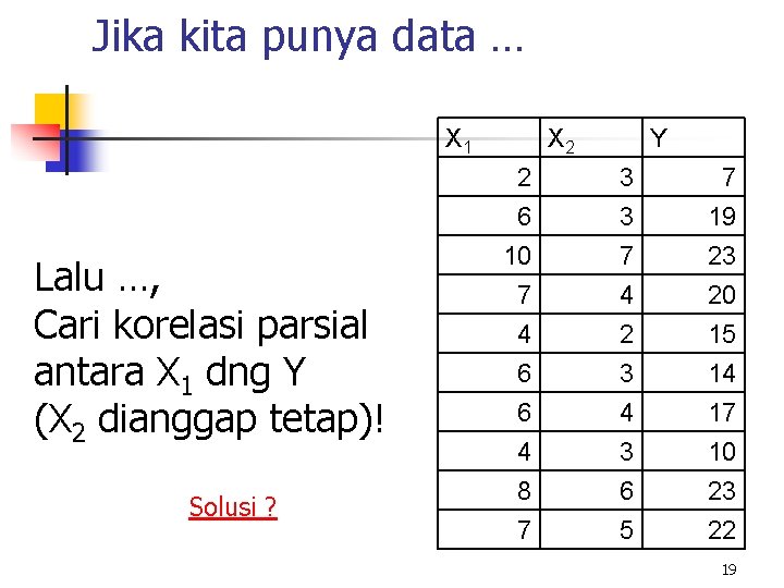 Jika kita punya data … X 1 Lalu …, Cari korelasi parsial antara X