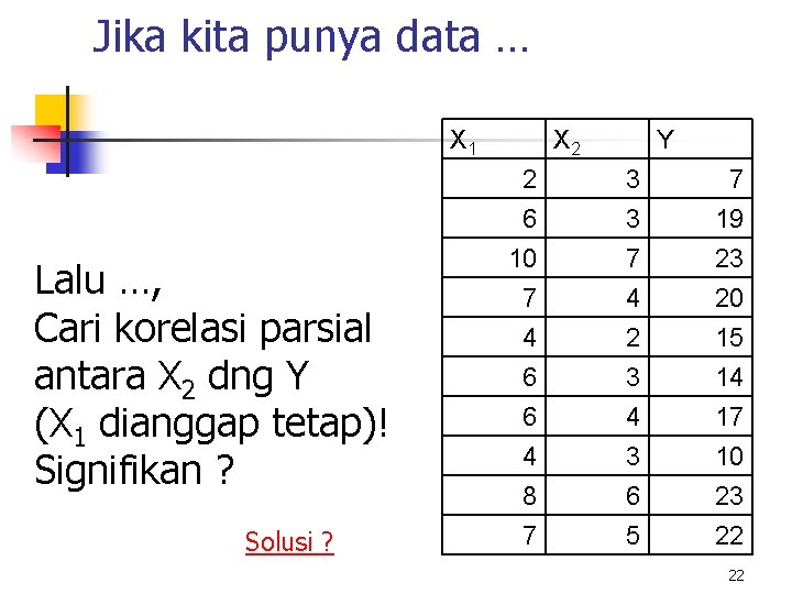 Jika kita punya data … X 1 Lalu …, Cari korelasi parsial antara X