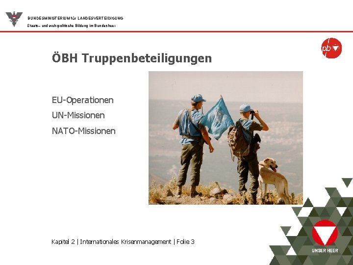 BUNDESMINISTERIUM für LANDESVERTEIDIGUNG Staats– und wehrpolitische Bildung im Bundesheer ÖBH Truppenbeteiligungen EU-Operationen UN-Missionen NATO-Missionen