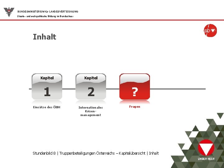 BUNDESMINISTERIUM für LANDESVERTEIDIGUNG Staats– und wehrpolitische Bildung im Bundesheer Inhalt Einsätze des ÖBH Internationales