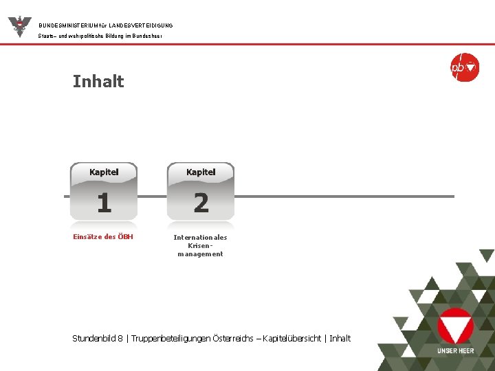 BUNDESMINISTERIUM für LANDESVERTEIDIGUNG Staats– und wehrpolitische Bildung im Bundesheer Inhalt Einsätze des ÖBH Internationales