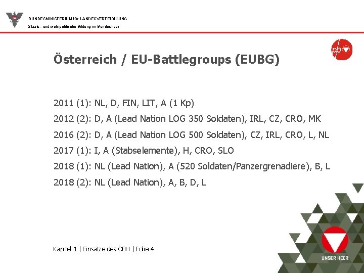 BUNDESMINISTERIUM für LANDESVERTEIDIGUNG Staats– und wehrpolitische Bildung im Bundesheer Österreich / EU-Battlegroups (EUBG) 2011