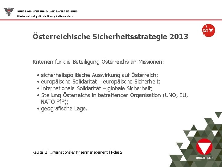 BUNDESMINISTERIUM für LANDESVERTEIDIGUNG Staats– und wehrpolitische Bildung im Bundesheer Österreichische Sicherheitsstrategie 2013 Kriterien für